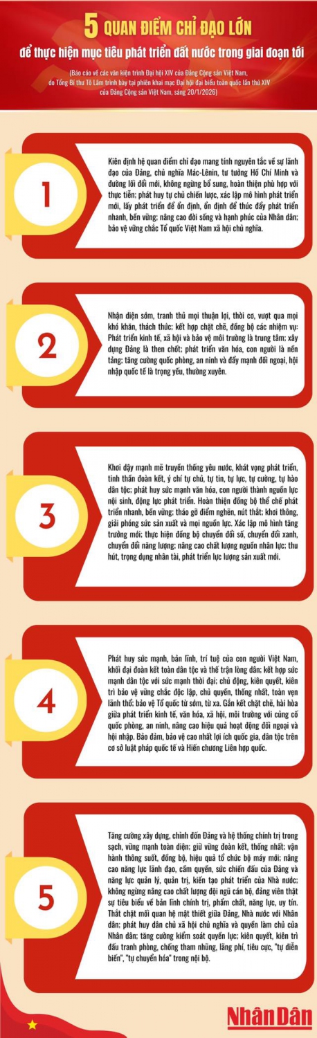 Dai hoi 1
