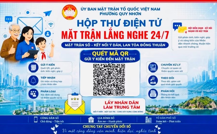 Phường Quy Nhơn ra mắt mô hình “Hộp thư điện tử - Mặt trận lắng nghe 24/7”